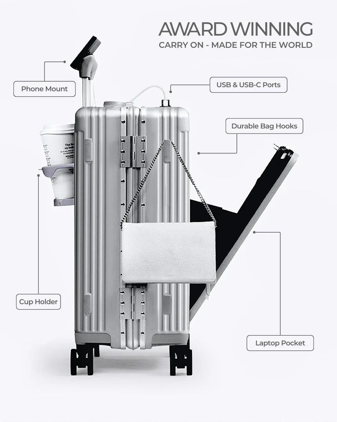 Carry-On: All-in-One