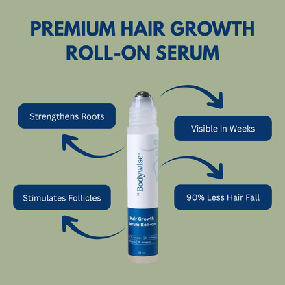 Hair Growth Serum Roll-On